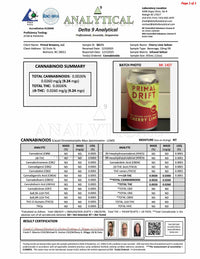 Certificate for Cherry Lime 10mg THC Social Tonic