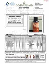 Certificate for Cinnamon 10mg THC Shot